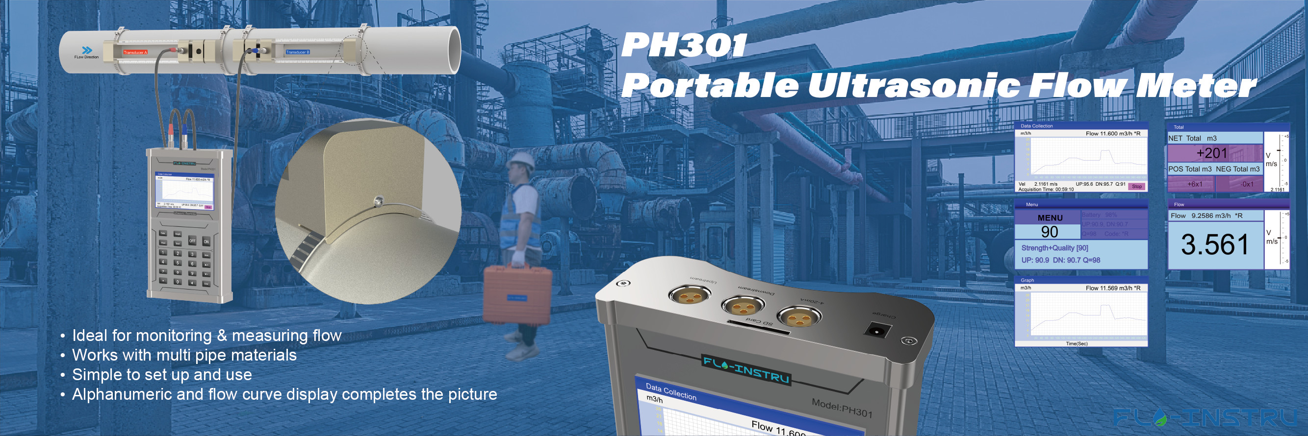 Qualità Morsetto-Sul flussometro ultrasonico Fabbrica